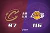 🏀詹姆斯24+12 浓眉22+13 拉塞尔28分 湖人击退骑士取得4连胜