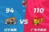 广体：关键的胜利！这一夜 广东男篮真霸气！