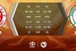 🏀CUBAL-高乾22+7 马浩楠26分 郑州大学轻取新疆大学
