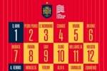 西班牙队号码：莫拉塔7号、加维9号、奥尔莫10号、亚马尔19号