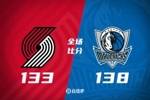 🏀独行侠3人20+逆转开拓者终结3连败 弗拉格21+8 夏普36+6