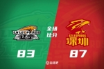 🏀深圳力克辽宁！贺希宁32+9 史密斯22分 莫兰德10+11+7